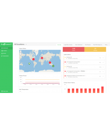 APC EcoStruxure IT Expert 1 Year Digital 1 node Subscription