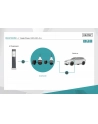 DIGITUS EV charging - Single Phase 230V 32A 5m Type 2 to Type 2 Standard Charger cable - nr 5