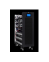 GT UPS GTS 33 10KVA/9KW TOWER CZAS PODTRZYMANIA 9 MIN - nr 2