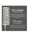 Brennenstuhl Estilo USB multi-charger (Kolor: BIAŁY/stainless steel, 5x USB, PD 20 Watt) - nr 20
