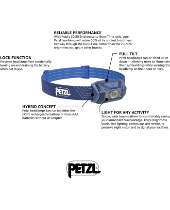 Petzl TIKKA, LED light (blue)