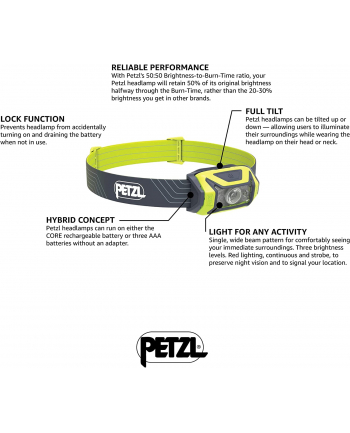 Petzl TIKKA, LED light (yellow)