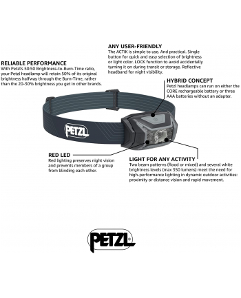 Petzl ACTIK, LED light (grey)