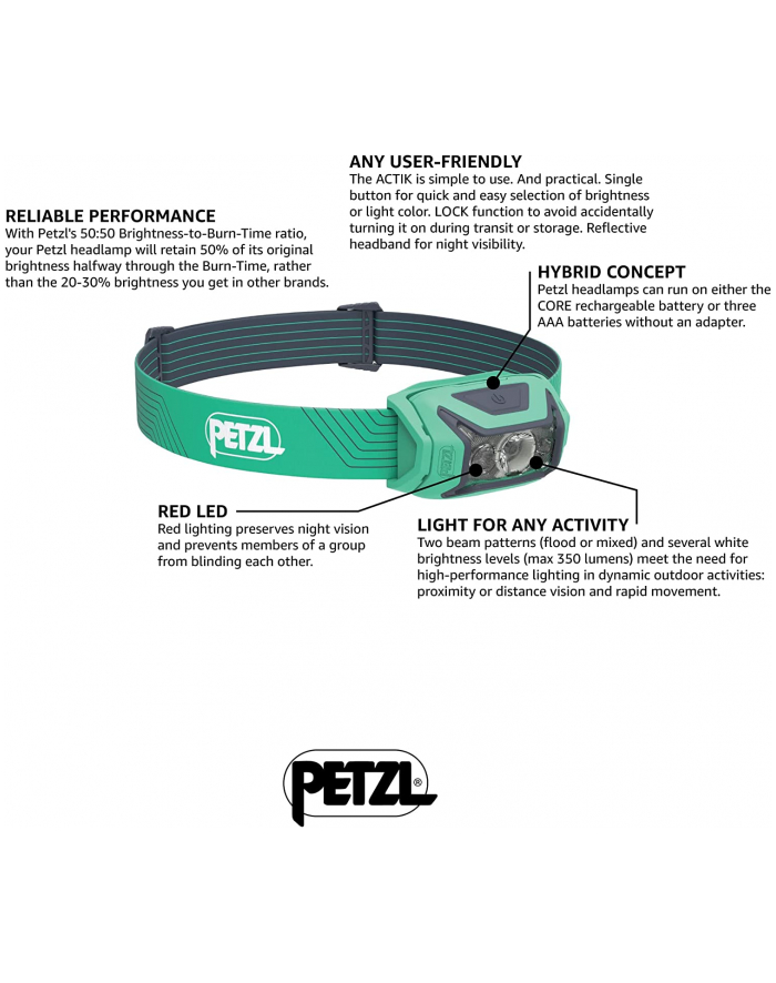 Petzl ACTIK, LED light (green) główny