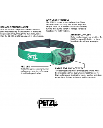 Petzl ACTIK, LED light (green)