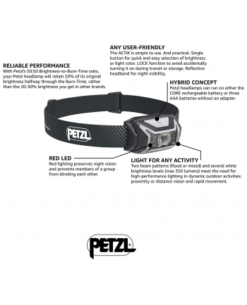 Petzl ACTIK CORE, LED light (grey)