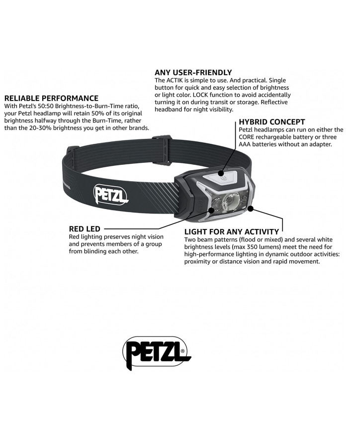 Petzl ACTIK CORE, LED light (grey) główny