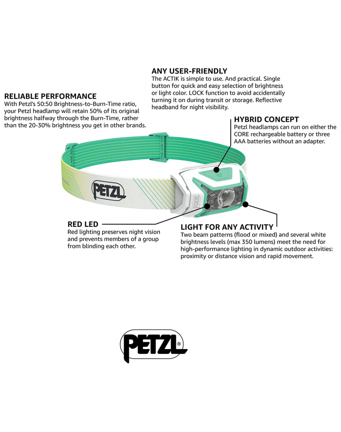 Petzl ACTIK CORE, LED light (green) główny