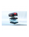 Bosch BBS8214  time / max 65 min - nr 7