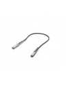 UBIQUITI KABEL  DAC MIEDŹ ZŁĄCZA SFP28 25GBPS 0,50M (UACCDACSFP2805M)  (UACCDACSFP2805M) - nr 14