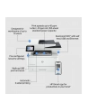 hp inc. Urządzenie wielofunkcyjne LaserJet Pro  4102FDW 2Z624F - nr 21