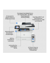 hp inc. Urządzenie wielofunkcyjne LaserJet Pro  4102FDW 2Z624F - nr 40