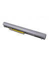 PATONA BATERIA DO NTB HP 250 G3, CQ14 2200 MAH LI-ION 14,4 V OA04 PT2381 - nr 1