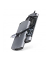 axagon Karta sieciowa HMC-6M2 USB-C 3.2 Gen 1 hub w. M.2 SATA + HDMI + GLAN + 2x USB-A + PD 100W - nr 4