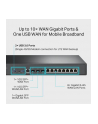 tp-link Router gigabitowy VPN Omada z portami 10G ER8411 - nr 42