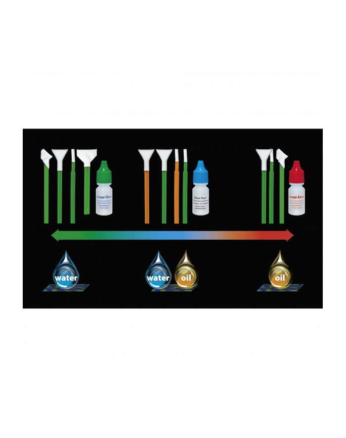 Visible Dust Sensor Clean 15ml (22912051) główny