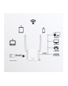 Strong 4G LTE 300M (4GROUTER300M) - nr 11