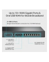tp-link Router gigabitowy VPN Omada z portami 10G ER8411 - nr 14