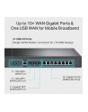 tp-link Router gigabitowy VPN Omada z portami 10G ER8411 - nr 37