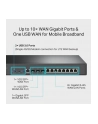 tp-link Router gigabitowy VPN Omada z portami 10G ER8411 - nr 52