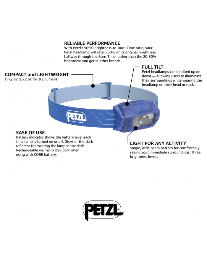 Petzl Latarka Czołowa Tikkina Blue główny