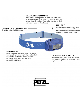 Petzl Latarka Czołowa Tikkina Blue