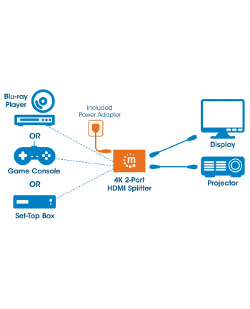 Splitter HDMI Manhattan 207669 1 szt.