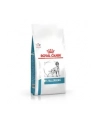 Karma Royal Canin VD Dog Anallergenic (8 kg ) - nr 2