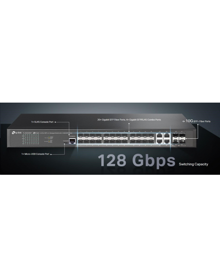 Switch TP-LINK TL-SG3428XF główny