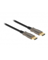 Kabel Delock HDMI - HDMI 20m czarny (84038) - nr 6