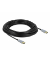 DELOCK Aktives Kabel HDMI 4K 60Hz 15m - nr 1