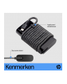 hp inc. HP 65W USB-C Laptop Charger (wersja europejska)RO (EN) - nr 24