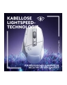 logitech Mysz bezprzewodowa G502 X Lightspeed White 910-006189 - nr 35