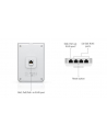 Ubiquiti U6-IW Punkt dostępowy UniFi6 In-Wall - nr 65