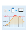 Govee H5179; Termometr i higrometr; Wi-Fi  wyświetlacz - nr 7