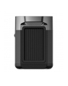 EcoFlow Lithium Battery 1024Wh for DELTA 2 (5003601001) - nr 17