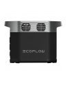 EcoFlow DELTA 2 Lithium Power Station 1048Wh EFDELTA2-EU - nr 10