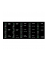 Ugreen ładowarka sieciowa 200W 4x Usb Typ C 2x - nr 14