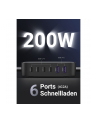 Ugreen ładowarka sieciowa 200W 4x Usb Typ C 2x - nr 6