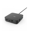 Stacja dokująca USB-C HDMI Dual DP Docking Station Power Delivery 100 W + i-tec Universal Charger 100 W - nr 42