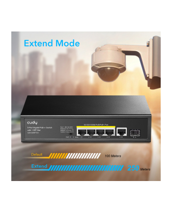 Cudy Switch Poe+ 5-Port Gs1005Pts1 120W 1Gbps Cudy_Gs1005Pts1