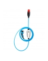 dinitech NRGkick 32A Standard WiFi'Bluetooth 5m Ładowarka mobilna do samochodu elektrycznego - nr 13