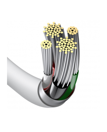 BAS(wersja europejska)S KABEL SUPERIOR SERIES  24A  1M (BIAŁY)