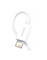 BAS(wersja europejska)S KABEL SUPERIOR SERIES  24A  1M (BIAŁY) - nr 8