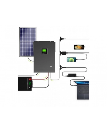 Green Cell Inwerter Solarny Z Ładowarką MPPT 48VDC 230VAC INVSOL04 nr 2