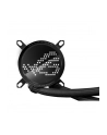 Asus ROG Ryuo III 240 ARGB (90RC00J1-M0UAY0) - nr 65