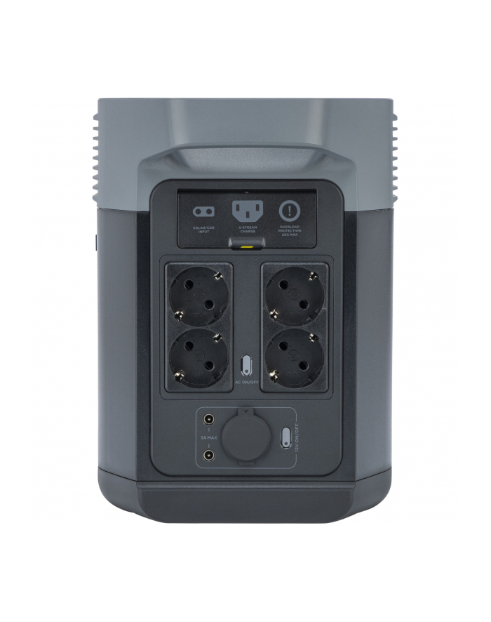 Przenośna stacja zasilająca Delta 2 ECOFLOW główny