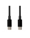ibox Ładowarka USB-C  ILUC65W  Czarna - nr 18