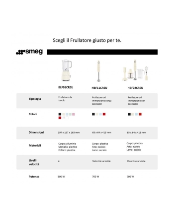 Smeg HBF11RDEU red nr 2