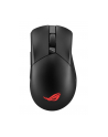 Asus ROG Gladius III Czarny (90MP02Y0BMUA00) - nr 18